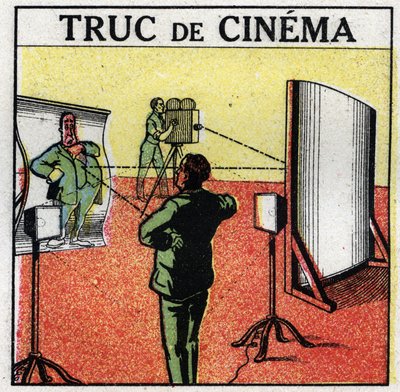 Cinématographe : matériel de cinéma. Des miroirs déformants donnent l