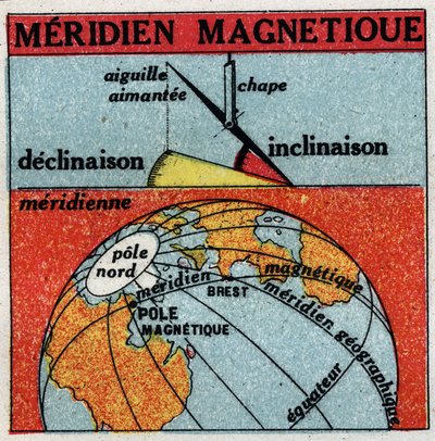 Magnétisme terrestre: méridien magnétique de la Terre. Illustration anonyme de 1925. Collection privée. - Anonymous Anonymous