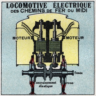 Chemins de fer électriques : coupe transversale du moteur d