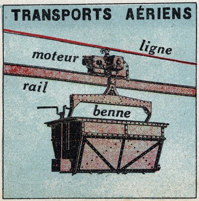 Chemins de fer électriques : transport aérien (téléphérique). Illustration anonyme de 1925. Collection privée. - Anonymous Anonymous