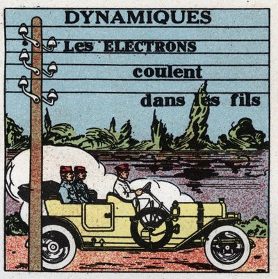 Phénomènes électriques : phénomènes dynamiques. Les électrons circulent dans les fils électriques. Illustration anonyme de 1925. Collection privée. - Anonymous Anonymous