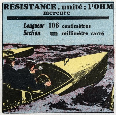 Unités électriques : ohm pour mesurer la résistance. Illustration anonyme de 1925. Collection privée. - Anonymous Anonymous