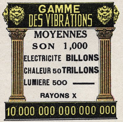Éther (matériel) : gamme des vibrations moyennes pour le son, l