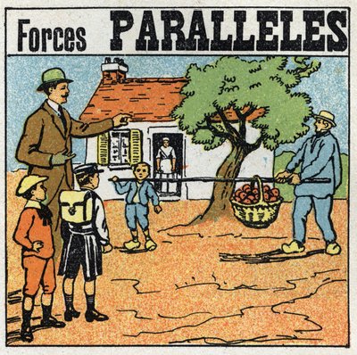 Forces : forces parallèles. Panier de pommes soulevé avec un poteau par deux hommes de forces différentes. Illustration anonyme de 1925. Collection privée. - Anonymous Anonymous