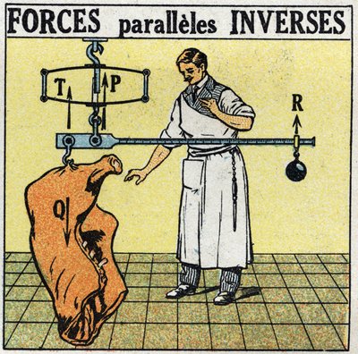 Forces : forces parallèles inverses. Un boucher pesant une carcasse de viande avec une balance romaine. Illustration anonyme de 1925. Collection privée. - Anonymous Anonymous