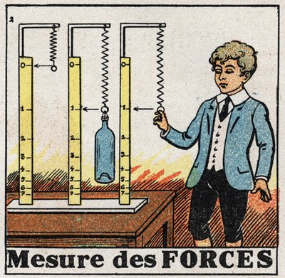Forces : utilisation de ressorts appelés dynamomètres pour mesurer les forces. Illustration anonyme de 1925. Collection privée. - Anonymous Anonymous