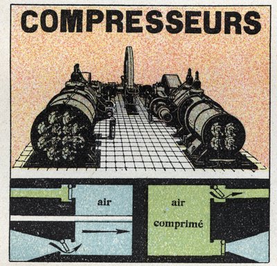 Pression des gaz : compresseurs. Illustration anonyme de 1925. Collection privée. - Anonymous Anonymous