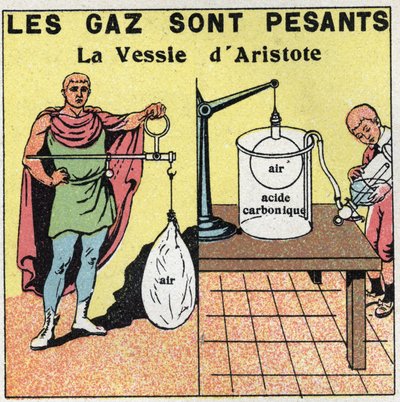 Pression des gaz : les gaz sont lourds. Expérience de la vessie d