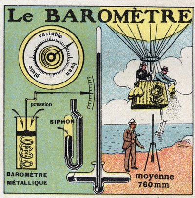 Pression des gaz : le baromètre métallique. Illustration anonyme de 1925. Collection privée. - Anonymous Anonymous
