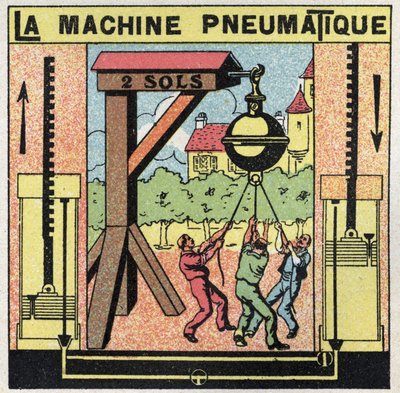 Pression des gaz : la machine pneumatique. Dans une foire, d