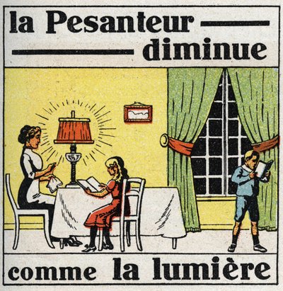 Gravitation : loi du carré. La gravité diminue comme la lumière. Illustration anonyme de 1925. Collection privée - Anonymous Anonymous