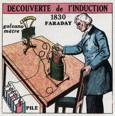 Induction : découverte de l