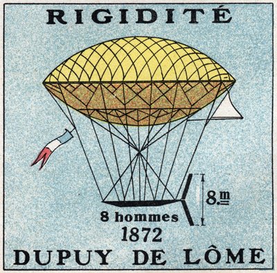 Les ballons : ballon haubané par Henri Dupuy de Lôme en 1872. Illustration anonyme de 1925. Collection privée. - Anonymous Anonymous