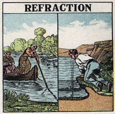 Réfraction de la lumière : phénomène du bâton dans l