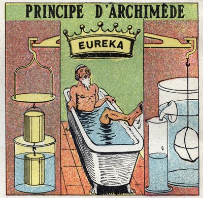 Équilibre des liquides : principe d