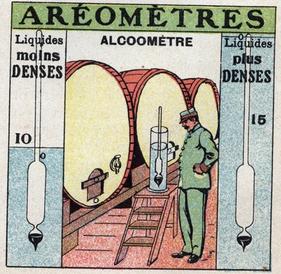 Équilibre des liquides : mesure de la densité d