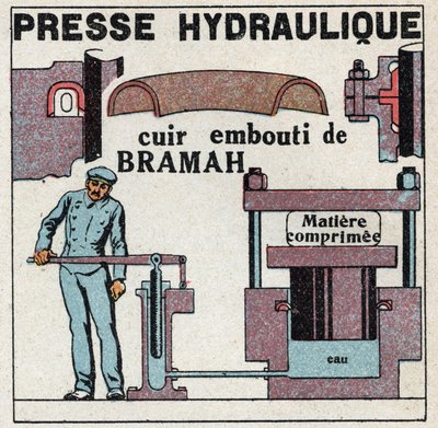 Équilibre des liquides : principe de Blaise Pascal (1623-1662) et cuir de Joseph Bramah (1748-1814) utilisé dans les presses hydrauliques. Illustration anonyme de 1925. Collection privée. - Anonymous Anonymous