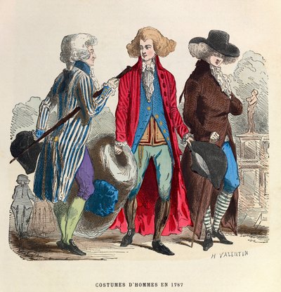 Costumes masculins en 1787 - Collection privée - Anonymous Anonymous
