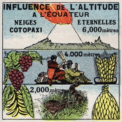 Météorologie : influence de l