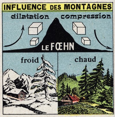 Météorologie : influence des montagnes sur les vents (foehn). Illustration anonyme de 1925. Collection privée. - Anonymous Anonymous