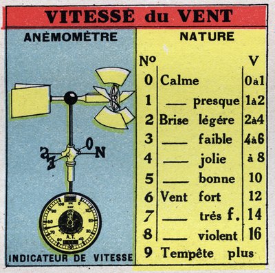 Météorologie : mesure de la vitesse du vent avec un anémomètre. Illustration anonyme de 1925. Collection privée. - Anonymous Anonymous