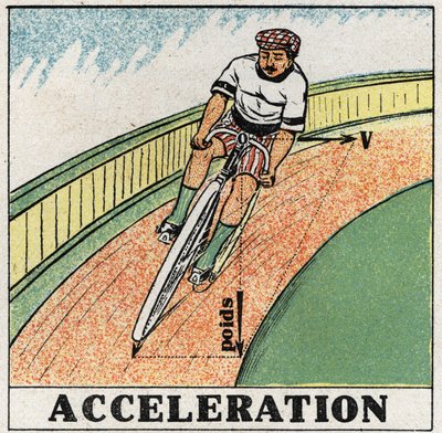 Mouvements : accélération. Un cycliste dans un virage. Illustration anonyme de 1925. - Anonymous Anonymous
