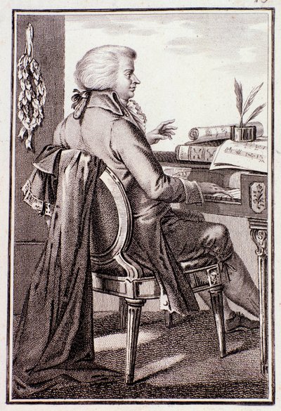Portrait de Johann Leopold Mozart - Anonymous Anonymous