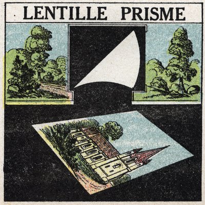 Prismes et lentilles : lentille prismatique. Illustration anonyme de 1925. Collection privée. - Anonymous Anonymous