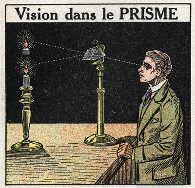 Prismes et lentilles : vision dans le prisme. Illustration anonyme de 1925. Collection privée. - Anonymous Anonymous