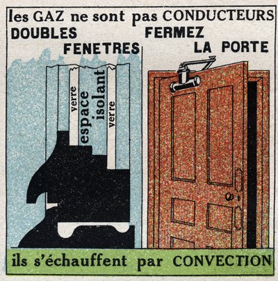 Rayonnement et conductibilité : les gaz ne sont pas conducteurs, ils se chauffent par convection. Illustration anonyme de 1925. Collection privée. - Anonymous Anonymous