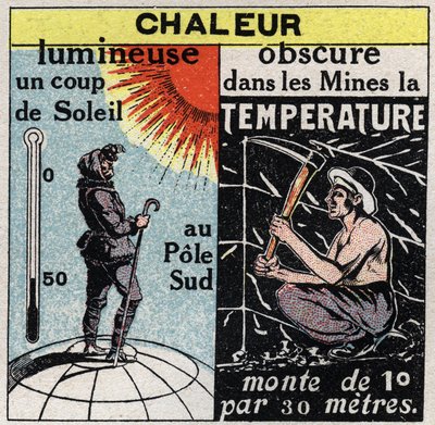 Rayonnement et conductibilité : chaleur lumineuse (coup de soleil au pôle Sud) et chaleur sombre (dans les mines, la température augmente de 1 degré tous les 30 mètres). Illustration anonyme de 1925. Collection privée. - Anonymous Anonymous
