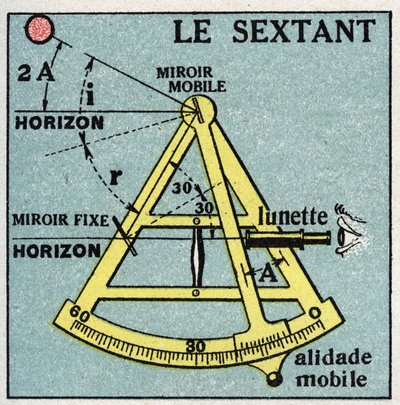 Réflexion de la lumière : le sextant. Illustration anonyme de 1925. Collection privée. - Anonymous Anonymous