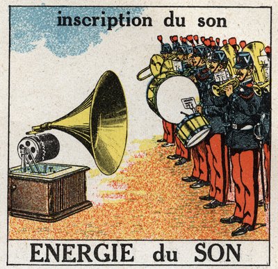 Énergie sonore : enregistrement de la musique d