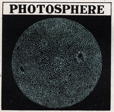 Analyse spectrale : composition du soleil. La surface du soleil est appelée la photosphère. Illustration anonyme de 1925. Collection privée. - Anonymous Anonymous