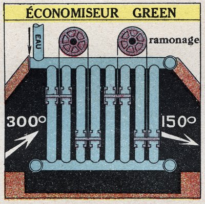 Générateurs de vapeur : économiseur vert pour une chaudière. Illustration anonyme de 1925. Collection privée. - Anonymous Anonymous
