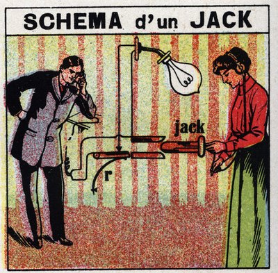 Téléphone : schéma d