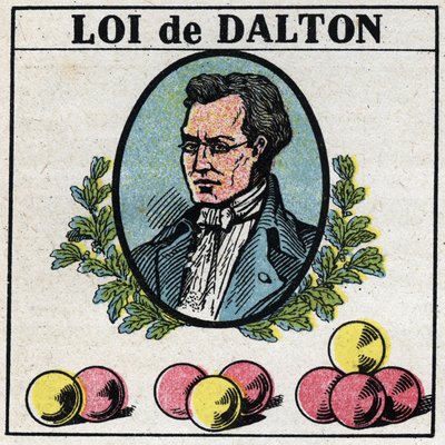 Les atomes : La loi de John Dalton (1766-1844). Illustration anonyme de 1925. Collection privée. - Anonymous Anonymous
