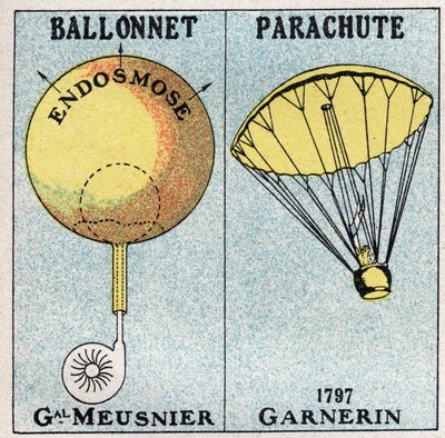 Les ballons: le ballon du général Jean-Baptiste Marie Charles Meusnier de la Place (1754-1793), et le parachute d