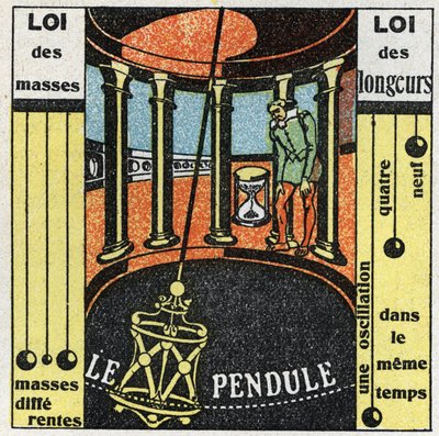 Le pendule : mouvement du pendule. Illustration anonyme de 1925. Collection privée. - Anonymous Anonymous