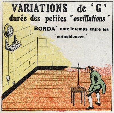 Le pendule : variation de G. Expérience de Borda avec une horloge dont le pendule est de longueur similaire à celle du pendule d