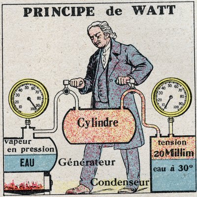 La machine à vapeur : principe de James Watt (1736-1819). Illustration anonyme de 1925. Collection privée. - Anonymous Anonymous