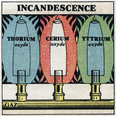 Radiation thermique : incandescence. Illustration anonyme de 1925. Collection privée. - Anonymous Anonymous