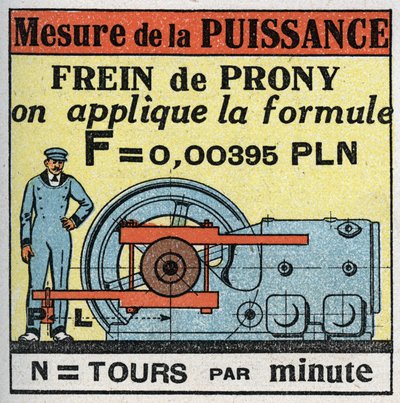 Travail et puissance : mesure de la puissance avec le frein de Prony. Illustration anonyme de 1925. Collection privée. - Anonymous Anonymous