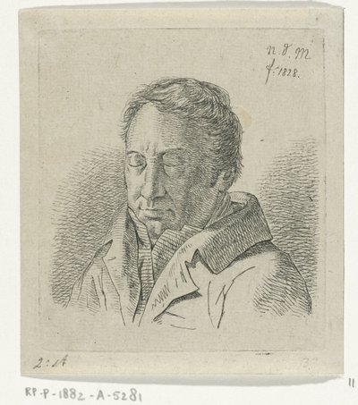 Homme aux yeux fermés - Anthonie Willem Hendrik Nolthenius de Man
