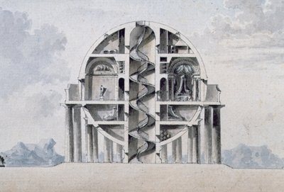 Conception d
