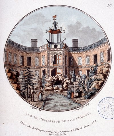 Vue de l