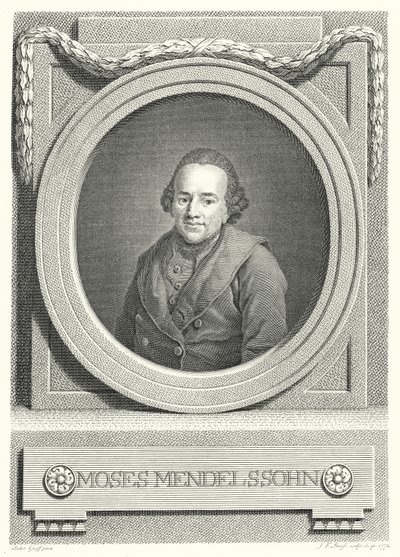 Moses Mendelssohn, philosophe juif allemand (gravure) - Anton (after) Graff