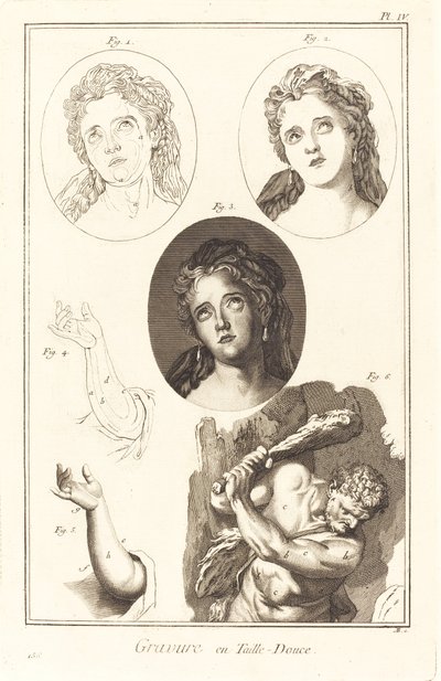 Gravure en Taille-Douce: pl. IV - Antonio Baratta