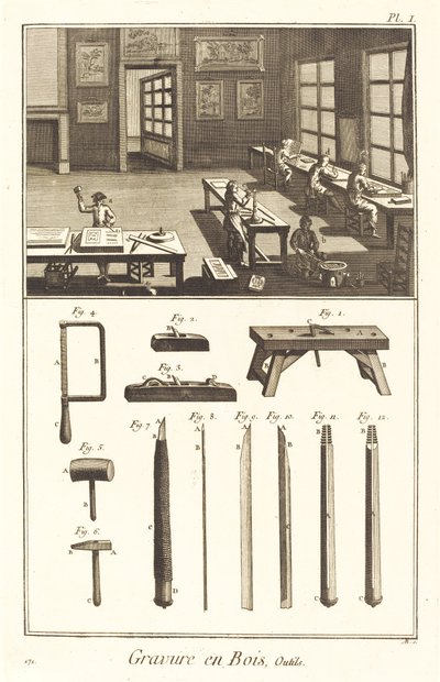 Gravure en bois, outils : pl. I - Antonio Baratta after A. J. de Fehrt and J. R. Lucotte