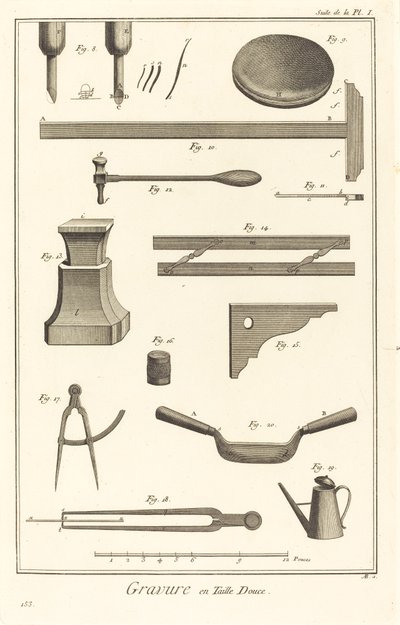 Gravure en taille douce: suite de la pl. I - Antonio Baratta after Benoît Louis Prévost and A. J. de Fehrt